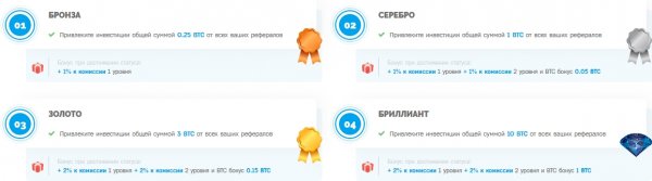 bitnerves.io �����, bitnerves.io ������, bitnerves.io ����������, bitnerves.io ��������, bitnerves.io ����, bitnerves.io ���������, bitnerves.io ������, bitnerves.io hyip, bitnerves.io rcb