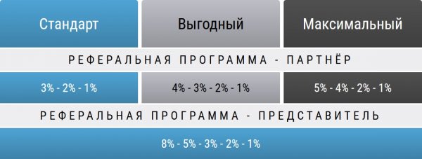 mfo.capital �����, mfo.capital ������, mfo.capital ����������, mfo.capital ��������, mfo.capital ���������, mfo.capital ����, mfo.capital ������, mfo.capital hyip, mfo.capital rcb