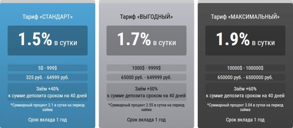 mfo.capital �����, mfo.capital ������, mfo.capital ����������, mfo.capital ��������, mfo.capital ���������, mfo.capital ����, mfo.capital ������, mfo.capital hyip, mfo.capital rcb