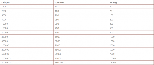 ���������, �������, ������, ������, ������, ���������, �������������, ������, ���������, ���������, �������, ������, ��������, �������, ���������, ���������, ���������, ���������, Antiques, ������