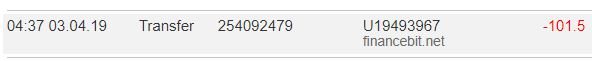 financebit.net �����, financebit.net ������, financebit.net ����������, financebit.net ��������, financebit.net ���������, financebit.net ����, financebit.net ������, financebit.net hyip, financebit.net rcb