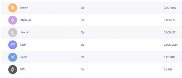 latypay.com �����, latypay.com ������, latypay.com ����������, latypay.com ��������, latypay.com ����������, latypay.com ��������, latypay.com ����, latypay.com hyip