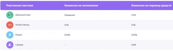 latypay.com �����, latypay.com ������, latypay.com ����������, latypay.com ��������, latypay.com ����������, latypay.com ��������, latypay.com ����, latypay.com hyip