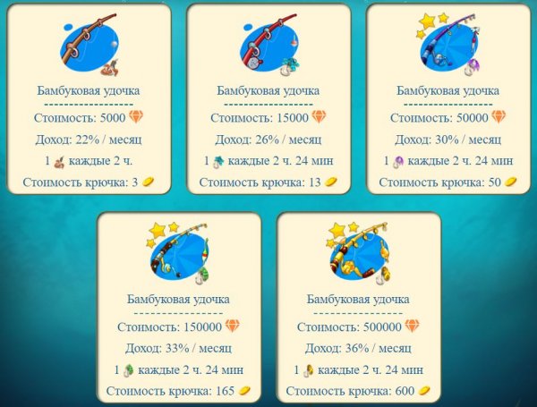 fishman.biz �����, fishman.biz ������, fishman.biz ����������, fishman.biz ��������, fishman.biz ����, fishman.biz ����, fishman.biz ������, fishman.biz ���������, fishman.biz hyip, fishman.biz rcb