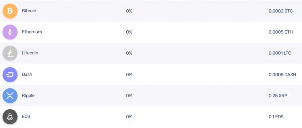 �������, LatyPay, ��������, ���������, ��������, �������������, ��������, �����, ��������, �������, ��������, ������, �������, ����������������, ���������, �����, ��������, ��������, �����, ���������