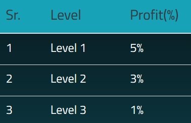 harmoney.live �����, harmoney.live ������, harmoney.live ����������, harmoney.live ����, harmoney.live ��������, harmoney.live ������, harmoney.live ���������, harmoney.live hyip, harmoney.live rcb
