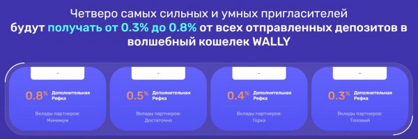 �����, ������, ��������, ��������, �������, ������, LatyPay, �����, �����, �����, Wally, ��������, ������, �������, ���������, �������, �����, ������������, ������, �������