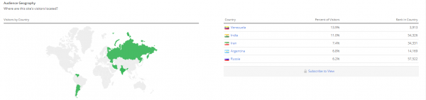 ����������, ��������, YouTube, �����, ����������, Instagram, �������, �������, ��������, ������������, ��������, ���������, ����������, �����, �����������, �������, GoldenRush, �����, ������, ������