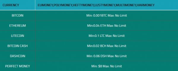 harmoney.live �����, harmoney.live ������, harmoney.live ����������, harmoney.live ����, harmoney.live ��������, harmoney.live ������, harmoney.live ���������, harmoney.live hyip, harmoney.live rcb