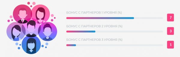 dollberry.biz �����, dollberry.biz ������, dollberry.biz ����, dollberry.biz ���������, dollberry.biz ������, dollberry.biz ��������, dollberry.biz ����������, dollberry.biz hyip, dollberry.biz rcb