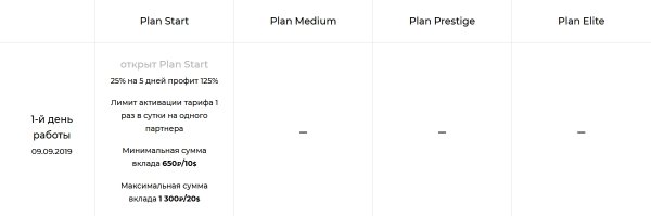 ltrade.ltd �����, ltrade.ltd ������, ltrade.ltd ����������, ltrade.ltd ����, ltrade.ltd ���������, ltrade.ltd ������, ltrade.ltd hyip, ltrade.ltd rcb