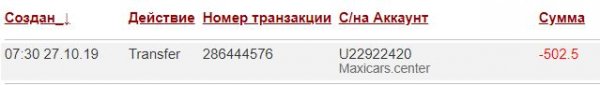 maxicars.center �����, maxicars.center ������, maxicars.center ����������, maxicars.center ��������, maxicars.center �������, maxicars.center ������, maxicars.center ����, maxicars.center ��������, maxicars.center ������, maxicars.center hyip, maxicars.center rcb