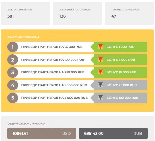 ��������, ��������, ��������, �������, �����, �����, �������, ���������, �����, �����, ����������, ������, �����, ���������, �����, �������������, �������, ������, ������, ���������