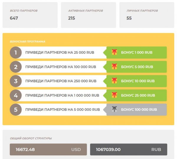 ������, �������, ���������, ����������, ��������, �����, �������, ������, �������, PerfectMoney, �����, ���������, ����������, �������, ������, �������, MaxiCars, �������, �����, ����������