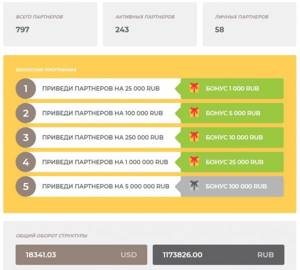 �������, ��������������, �������, ����������, �����, ������, �������, ����������, ��������, �����������, �����, �������, �������, ����������, ���������, �������, ������, �����, �������, ������