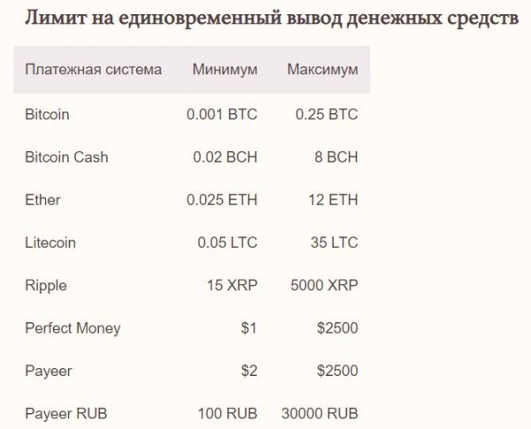 wine-systems.com �����, wine-systems.com ������, wine-systems.com ����������, wine-systems.com ��������, wine-systems.com ����, wine-systems.com ���������, wine-systems.com ������, wine-systems.com ��������, wine-systems.com hyip, wine-systems.com rcb