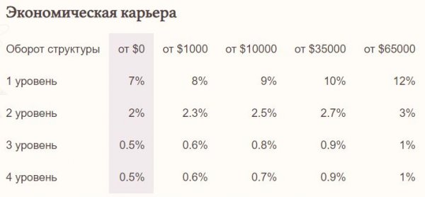 wine-systems.com �����, wine-systems.com ������, wine-systems.com ����������, wine-systems.com ��������, wine-systems.com ����, wine-systems.com ���������, wine-systems.com ������, wine-systems.com ��������, wine-systems.com hyip, wine-systems.com rcb
