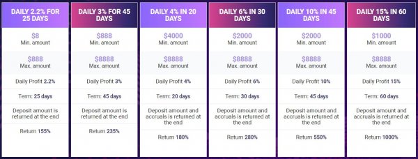 avalon888.com �����, avalon888.com ������, avalon888.com ����������, avalon888.com ����, avalon888.com ���������, avalon888.com ������, avalon888.com hyip, avalon888.com rcb