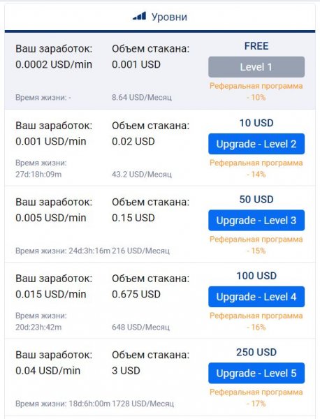 money-faucet.io �����, money-faucet.io ������, money-faucet.io ����������, money-faucet.io ��������, money-faucet.io ����, money-faucet.io ���������, money-faucet.io ������, money-faucet.io hyip, money-faucet.io rcb