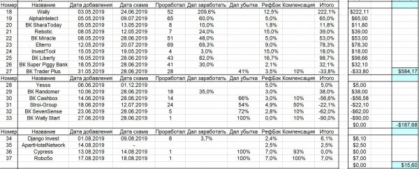 ��������, ����������, �����, �������, �������, �����������, �������, ���������, ����������, ����������, �����, ������, �����, ������, �������, �����, ������, ����������, �����������, �������