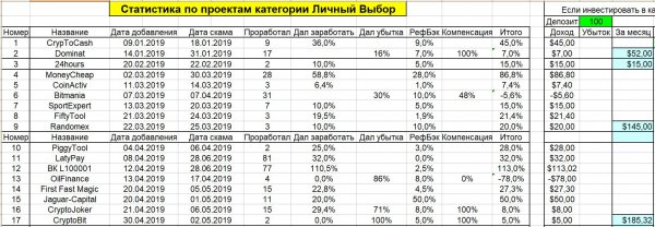 ��������, ����������, �����, �������, �������, �����������, �������, ���������, ����������, ����������, �����, ������, �����, ������, �������, �����, ������, ����������, �����������, �������