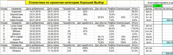 ��������, ����������, �����, �������, �������, �����������, �������, ���������, ����������, ����������, �����, ������, �����, ������, �������, �����, ������, ����������, �����������, �������