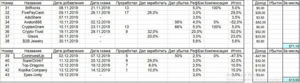 ��������, ����������, �����, �������, �������, �����������, �������, ���������, ����������, ����������, �����, ������, �����, ������, �������, �����, ������, ����������, �����������, �������