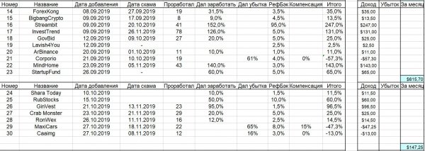 ��������, ����������, �����, �������, �������, �����������, �������, ���������, ����������, ����������, �����, ������, �����, ������, �������, �����, ������, ����������, �����������, �������