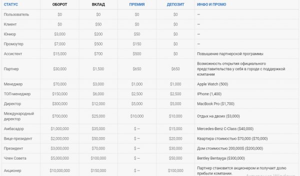 uniworc.com �����, uniworc.com ������, uniworc.com ����������, uniworc.com ��������, uniworc.com ��������, uniworc.com �����, uniworc.com ����, uniworc.com ���������, uniworc.com ������, uniworc.com hyip, uniworc.com rcb, uniworc.com mlm, uniworc.com ���