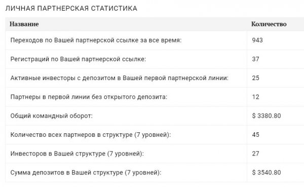 �������, �����, ���������, ��������, ���������, ����������, �����������, �����, �������, �����, ���������, ���������, ��������, �����, ������, ���������, ������, �������, �����, �������