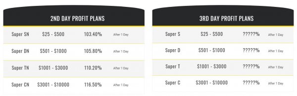 superbetwin.com �����, superbetwin.com ������, superbetwin.com ����������, superbetwin.com ��������, superbetwin.com ���������, superbetwin.com ����, superbetwin.com ������, superbetwin.com hyip, superbetwin.com rcb