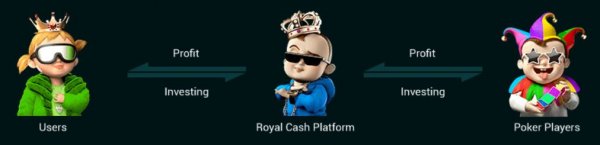 royale.cash �����, royale.cash ������, royale.cash ����������, royale.cash ��������, royale.cash ����, royale.cash ���������, royale.cash �����, royale.cash ��������, royale.cash ������, royale.cash hyip, royale.cash rcb