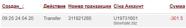 biswhale.biz �����, biswhale.biz ������, biswhale.biz ����������, biswhale.biz ��������, biswhale.biz ����, biswhale.biz ���������, biswhale.biz ������, biswhale.biz hyip, biswhale.biz rcb