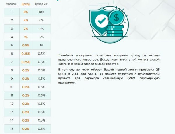 fractal.finance �����, fractal.finance ������, fractal.finance ����������, fractal.finance ��������, fractal.finance ���������, fractal.finance ����, fractal.finance ������, fractal.finance hyip, fractal.finance rcb, fractal.finance ibelieve, fractal.finance �������, fractal.finance nnct