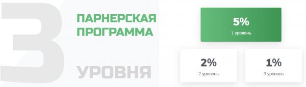 ello.digital �����, ello.digital ������, ello.digital ����������, ello.digital ��������, ello.digital ����, ello.digital ���������, ello.digital ������, ello.digital hyip, ello.digital rcb