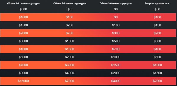 cryptoblock.club �����, cryptoblock.club ������, cryptoblock.club ����������, cryptoblock.club ��������, cryptoblock.club ����, cryptoblock.club ���������, cryptoblock.club ������, cryptoblock.club hyip, cryptoblock.club rcb