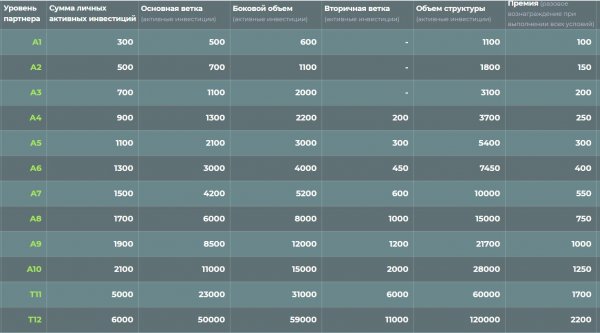 biswhale.biz �����, biswhale.biz ������, biswhale.biz ����������, biswhale.biz ��������, biswhale.biz ����, biswhale.biz ���������, biswhale.biz ������, biswhale.biz hyip, biswhale.biz rcb