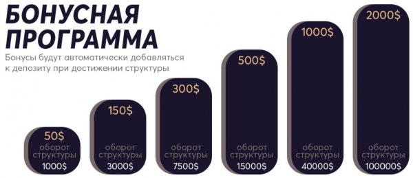 evolutionltd.cc �����, evolutionltd.cc ������, evolutionltd.cc ����������, evolutionltd.cc ��������, evolutionltd.cc ����, evolutionltd.cc ���������, evolutionltd.cc ������, evolutionltd.cc hyip, evolutionltd.cc rcb