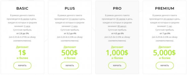 mcoin.trade �����, mcoin.trade ������, mcoin.trade ����������, mcoin.trade ��������, mcoin.trade ����, mcoin.trade ���������, mcoin.trade ������, mcoin.trade ������, mcoin.trade hyip, mcoin.trade rcb