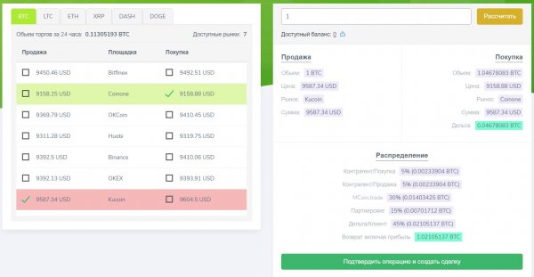 ���������, ������������, ���������, �����, �����, ������, �����, �������, ��������, ������, �����������, ������, ������, �������, MCoin, �������, �����, ���������, ������, ������