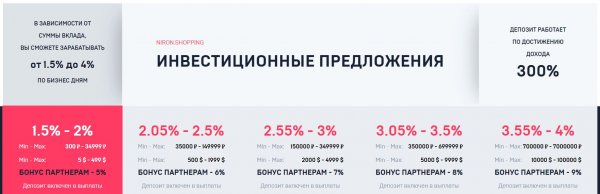 niron.shopping, niron shopping, ������ ������, niron.shopping �����, niron.shopping ������, niron.shopping ����������, niron.shopping ��������, niron.shopping ���������, niron.shopping ����, niron.shopping ������, niron.shopping ������, niron.shopping hyip, niron.shopping rcb