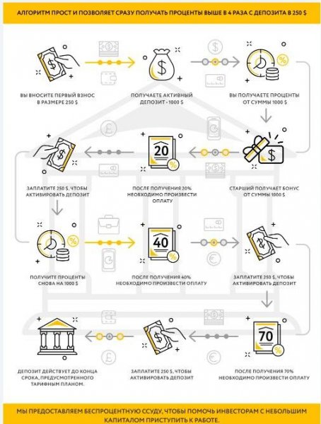 advex.fund, advex fund, advex.fund �����, advex.fund ������, advex.fund ����, advex.fund ���������, advex.fund ������, advex.fund ������, advex.fund hyip, advex.fund rcb