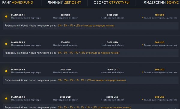 advex.fund, advex fund, advex.fund �����, advex.fund ������, advex.fund ����, advex.fund ���������, advex.fund ������, advex.fund ������, advex.fund hyip, advex.fund rcb