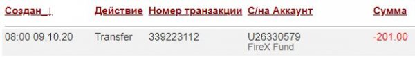firex.fund, firex fund, firex.fund �����, firex.fund ������. firex.fund ����, firex.fund ���������, firex.fund ������, firex.fund ������, firex.fund hyip, firex.fund rcb, ���� �������, ��������� �����, ��������� � ���������