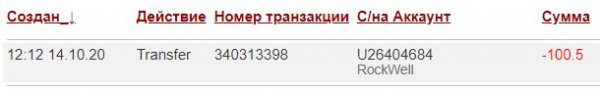 rockwell.cc, rockwell cc, rockwell.cc �����, rockwell.cc ������, rockwell.cc ������, rockwell.cc ������, rockwell.cc ����, rockwell.cc hyip, rockwell.cc rcb, ��������� �����, ���������� � ���������