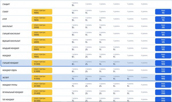 brucksbanker.com, brucksbanker com, brucks banker, brucksbanker.com �����, brucksbanker.com ������, brucksbanker.com ����������, brucksbanker.com ��������, brucksbanker.com ����, brucksbanker.com ���������, brucksbanker.com ������, brucksbanker.com ������, brucksbanker.com hyip, brucksbanker.com rcb