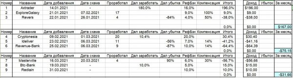 �������, �����, ��������, �����, �����, �������, ����������, ��������, ������, ������, �����, �����, ������������, �����, ���������, ������������, ����������, ����������, �����������, ���������