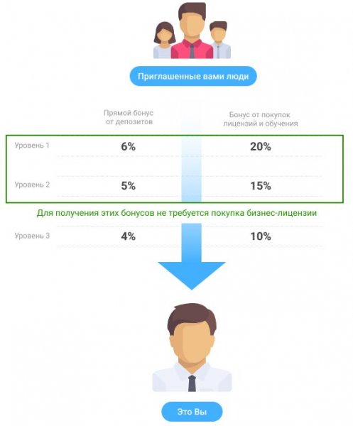 raf.ru, raf ru, raf.system, raf system, ������ ������� ����������, beboss.ru, beboss, ������, ������������, raf.ru ����, raf.ru ������, raf.ru ������, raf.ru �����, raf.ru ������, raf.ru hyip, raf.ru rcb, ��������� �����