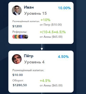 deximum.me, deximum me, deximum, deximum.me �����, deximum.me ������, deximum.me ����������, deximum.me ��������, deximum.me ����, deximum.me ���������, deximum.me ������, deximum.me ������, deximum.me hyip, deximum.me rbc
