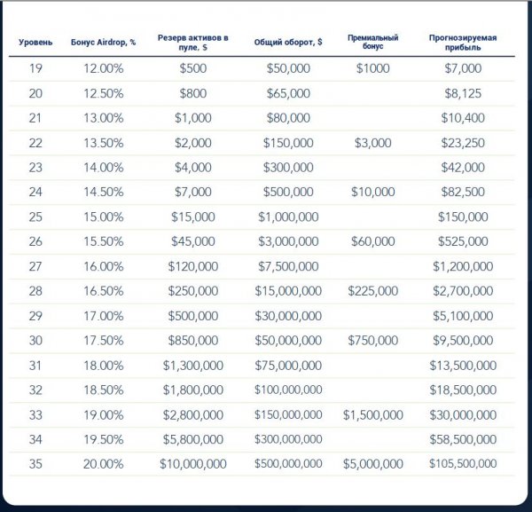 deximum.me, deximum me, deximum, deximum.me �����, deximum.me ������, deximum.me ����������, deximum.me ��������, deximum.me ����, deximum.me ���������, deximum.me ������, deximum.me ������, deximum.me hyip, deximum.me rbc
